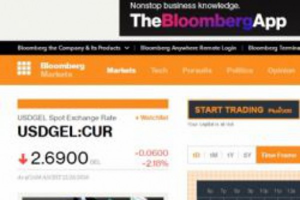 Bloomberg-ის ელექტრონულ სავაჭრო სისტემაში დოლართან მიმართებაში ლარი დღეს გამყარების ტენდენციით ხასიათდება