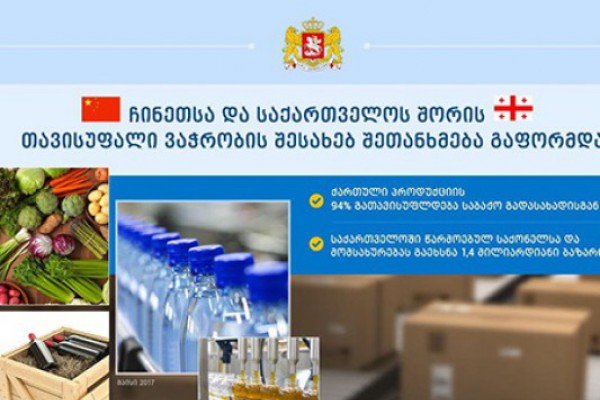 ჩინეთსა და საქართველოს შორის თავისუფალი ვაჭრობის შესახებ შეთანხმება გაფორმდა