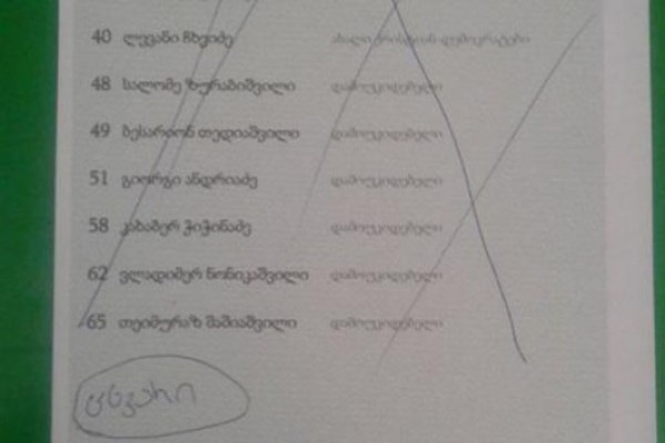 თელავში სამოქალაქო აქტივისტმა საარჩევნო ბიულეტენში 
