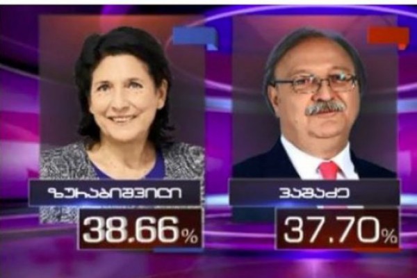 ზურაბიშვილი 38.66%, ვაშაძე 37.70% - საარჩევნო ბიულეტენების 99 %-ზე მეტი უკვე დათვლილია
