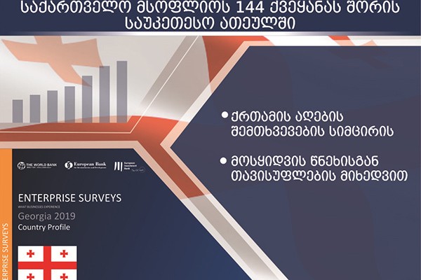 საქართველო ქრთამის აღების შემთხვევების სიმცირითა და მოსყიდვის წნეხისგან თავისუფლების მიხედვით მსოფლიოს საუკეთესო ათეულებში მოხვდა