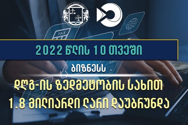 2022 წლის 10 თვის მონაცემებით, გადასახადის გადამხდელებს დღგ-ის ზედმეტობის სახით 1,8 მილიარდი ლარი დაუბრუნდა