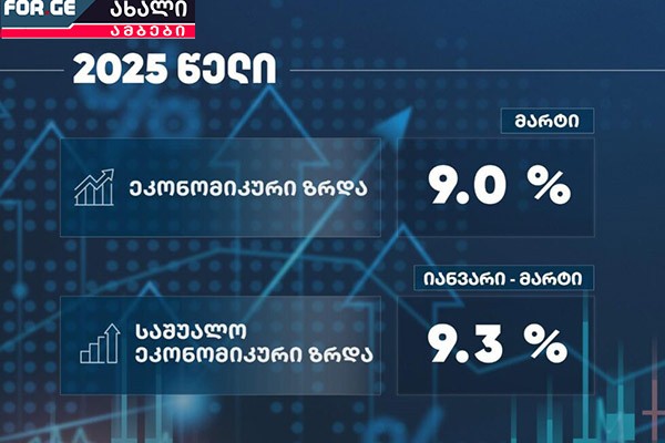 რადიკალმა ეკონომისტებმა მიზამიმართული ტყუილების გავრცელება დაიწყეს