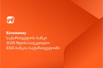 Euromoney-saqarTvelos-banki-saukeTeso-ESG-bankia-saqarTveloSi