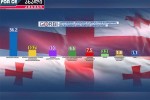 gorbis-kvleva-realobas-asaxavs---opoziciis-strategia-Cavarda