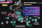didi-qalaqebis-mogebis-opoziciuri-iluzia-da-2024-wlis-warsuli-romelic-aRar-ganmeordeba