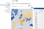 mTavrobis-efeqtianobis-gaumjobesebiT-saqarTvelo-21-e-saukunis-saukeTeso-sameulSia-da-Sefasebis-axal-istoriul-maqsimums-afiqsirebs