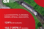 saqarTvelos-rkinigzas-finansur-maCveneblebSi-pozitiuri-Sedegebi-aqvs