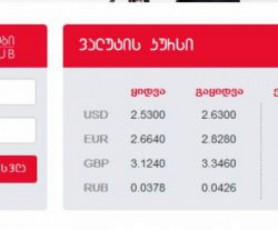 zogierT-komerciul-bankSi-erTi-dolaris-Rirebulebam-263-lars-miaRwia