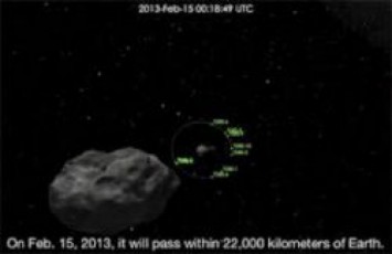 dedamiwas-130-aTasi-tona-50-metris-diametris-moculobis-asteroidi-uaxlovdeba