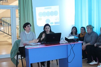 saukeTeso-praqtikis-proeqti-sabavSvo-baRebSi