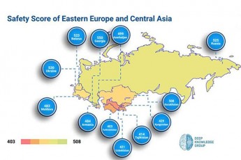 koronavirusis-usafrTxoebis-reitingSi-saqarTvelo-aRmosavleT-evropisa-da-centraluri-aziis-regionis-lideria