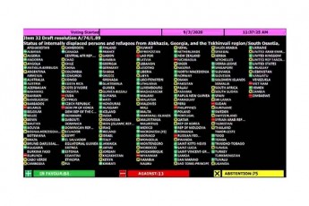 gaeros-generalur-asambleaze-54-qveynis-mier-inicirebuli-rezolucia-saqarTveloSi-iZulebiT-gadaadgilebuli-pirebisa-da-ltolvilebis-statusze-84-xmiT-gavida