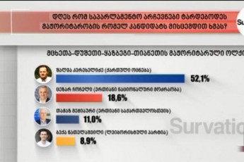 duSeTi-yazbegi-TianeTis-maJoritaruli-olqSi-qarTuli-ocnebas-xmas-622---nacionaluri-moZraobas-110-miscemda