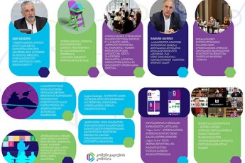 ComCom-daijesti---komunikaciebis-komisiis-seqtembris-Tvis-Sejameba
