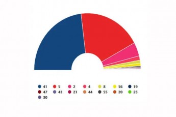 am-drois-monacemebiT-zugdidSi-irakli-Ciqovanma-xmebis-4614-malxaz-jalaRoniam-3797-gigi-ugulavam-ki-781-miiRo