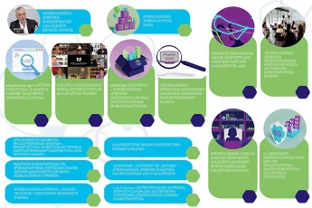 ComCom-daijesti---komunikaciebis-komisia-2020-wlis-muSaobis-Sedegebs-aqveynebs