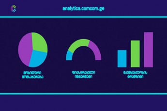 ComCom-analitikiT-5-TveSi-satelekomunikacio-sferos-Sesaxeb-1500-mde-angariSi-gaigzavna