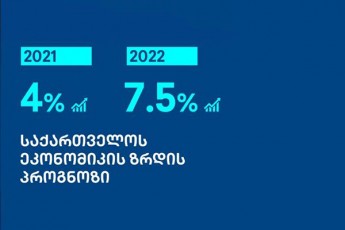 ekonomikam-aRdgena-mosalodnelze-swrafad-daiwyo---pirveli-dadebiTi-signali-gaisma