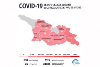 saqarTveloSi-ori-dRis-ganmavlobaSi-koronavirusis-838-axali-SemTxveva-dafiqsirda-gardaicvala-26-adamiani