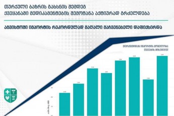 jandacvis-saministro-premier-ministris-iniciativis-Sedegad-saqarTvelos-moqalaqeebma-medikamentebSi-80-milion-laramde-ukve-dazoges
