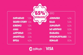 ganaaxle-Seni-garderobi-Cashback--sa-da-VISA--Tan-erTad