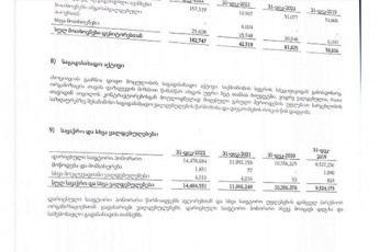 qronikis-eqskluzivi-saavtoro-uflebaTa-dacvis-asociaciam-kompaniaSi-Sida-auditi-Caatara-romlis-Sedegadac-araerTi-uzustoba-da-finansuri-darRvevaa-gamovlenili