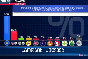 opozicias-aqamde-ar-adardebda-saarCevno-barieri-radgan-kandidatis-statusTan-dakavSirebiT-uaryofiT-daskvnas-elodeboda