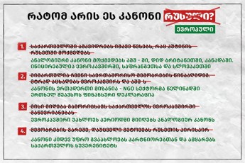 gia-abaSiZe-gamWvirvalobis-kanonis-Sesaxeb-dawyebul-dezinformaciul-kampanias-socialur-qselSi-pasuxobs