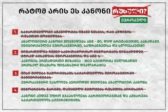naxeT-ris-damalvas-sTxoven-arasamTavrobo-organizaciebi-Facebook-s