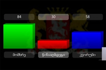 parlamentma-ucxouri-gavlenis-gamWvirvalobis-Sesaxeb-kanonproeqti-mesame-mosmeniT-miiRo