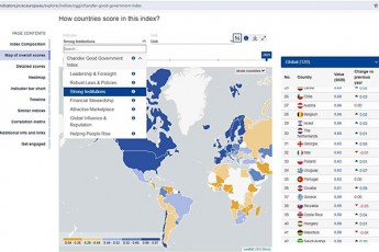 Zlieri-institutebis-indeqsiT-saqarTvelos-xelisuflebam-axali-istoriuli-maqsimumi-dafiqsira-da-msoflioSi-34-e-adgilze-gavida